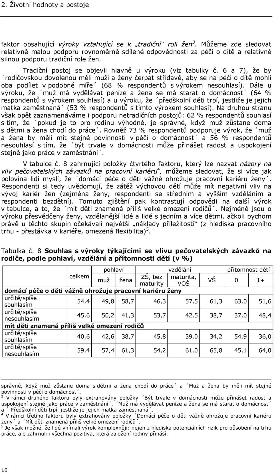 6 a 7), že by rodičovskou dovolenou měli muži a ženy čerpat střídavě, aby se na péči o dítě mohli oba podílet v podobné míře (68 % respondentů s výrokem nesouhlasí).