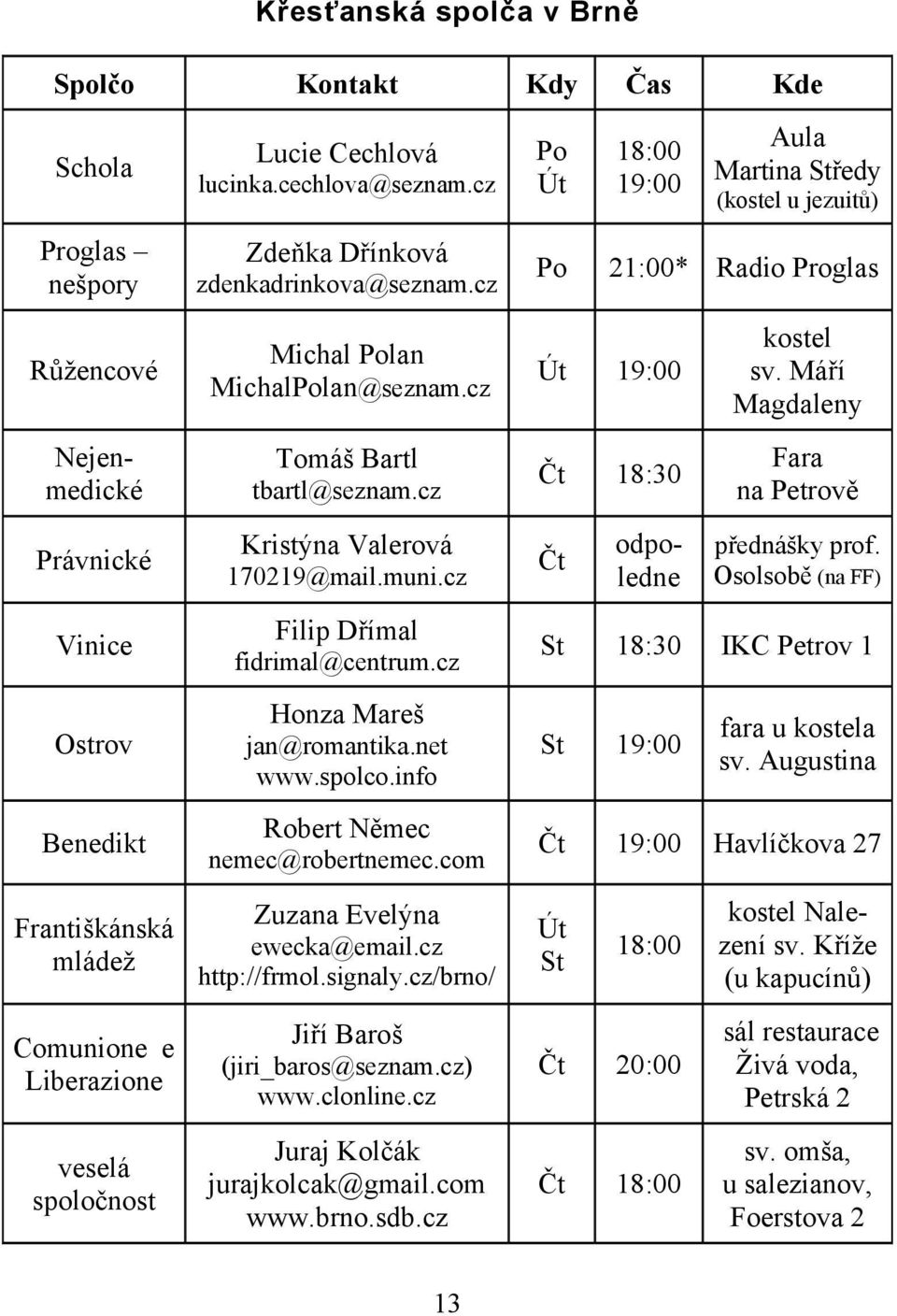 Máří Magdaleny Čt 18:30 Kristýna Valerová odpo- Čt 170219@mail.muni.cz ledne Fara na Petrově př ednášky prof.