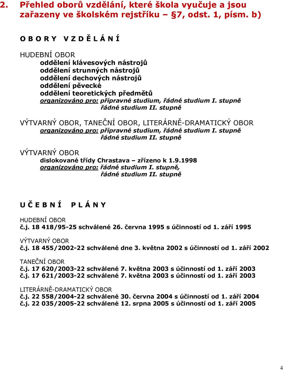 přípravné studium, řádné studium I. stupně řádné studium II. stupně VÝTVARNÝ OBOR, TANEČNÍ OBOR, LITERÁRNĚ-DRAMATICKÝ OBOR organizováno pro: přípravné studium, řádné studium I.