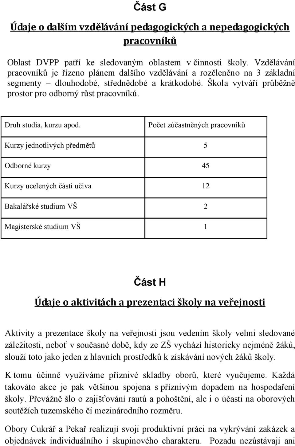 Druh studia, kurzu apod.