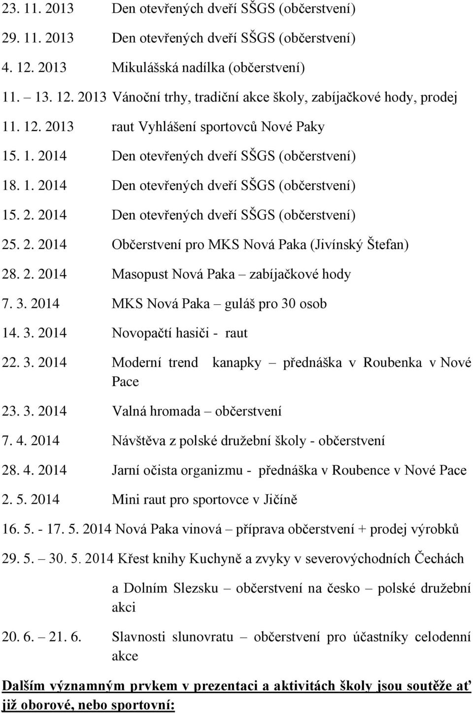 2. 2014 Občerstvení pro MKS Nová Paka (Jivínský Štefan) 28. 2. 2014 Masopust Nová Paka zabíjačkové hody 7. 3. 2014 MKS Nová Paka guláš pro 30 osob 14. 3. 2014 Novopačtí hasiči - raut 22. 3. 2014 Moderní trend kanapky přednáška v Roubenka v Nové Pace 23.