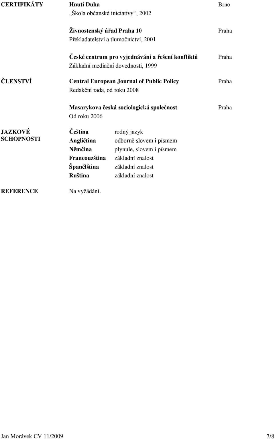 2008 Masarykova česká sociologická společnost Od roku 2006 JAZKOVÉ SCHOPNOSTI Čeština Angličtina Němčina Francouzština Španělština Ruština