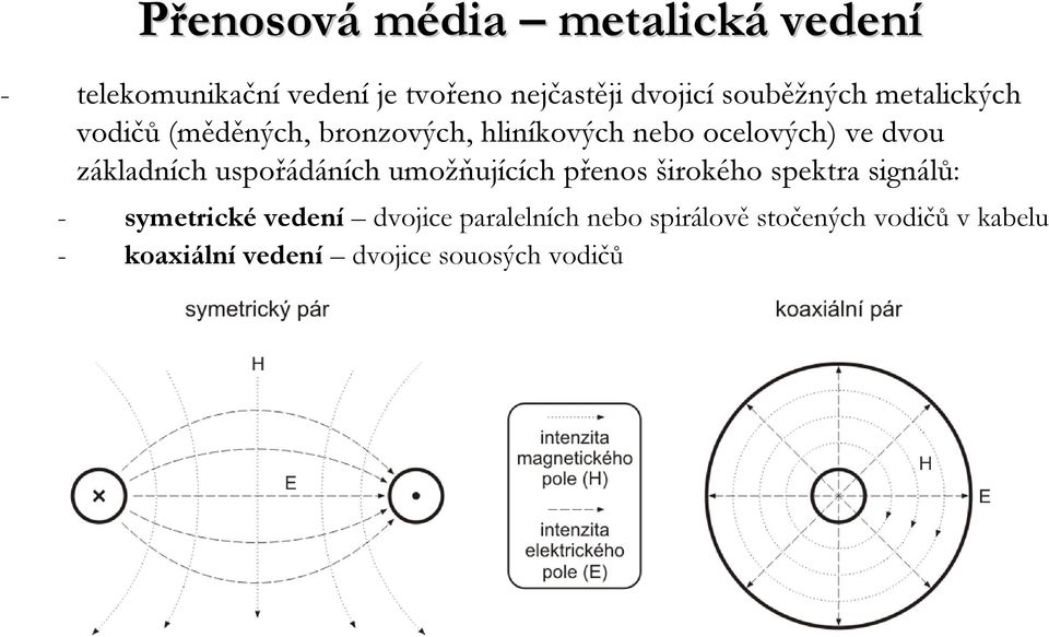 uspořádáních umožňujících přenos širokého spektra signálů: - symetrické vedení dvojice