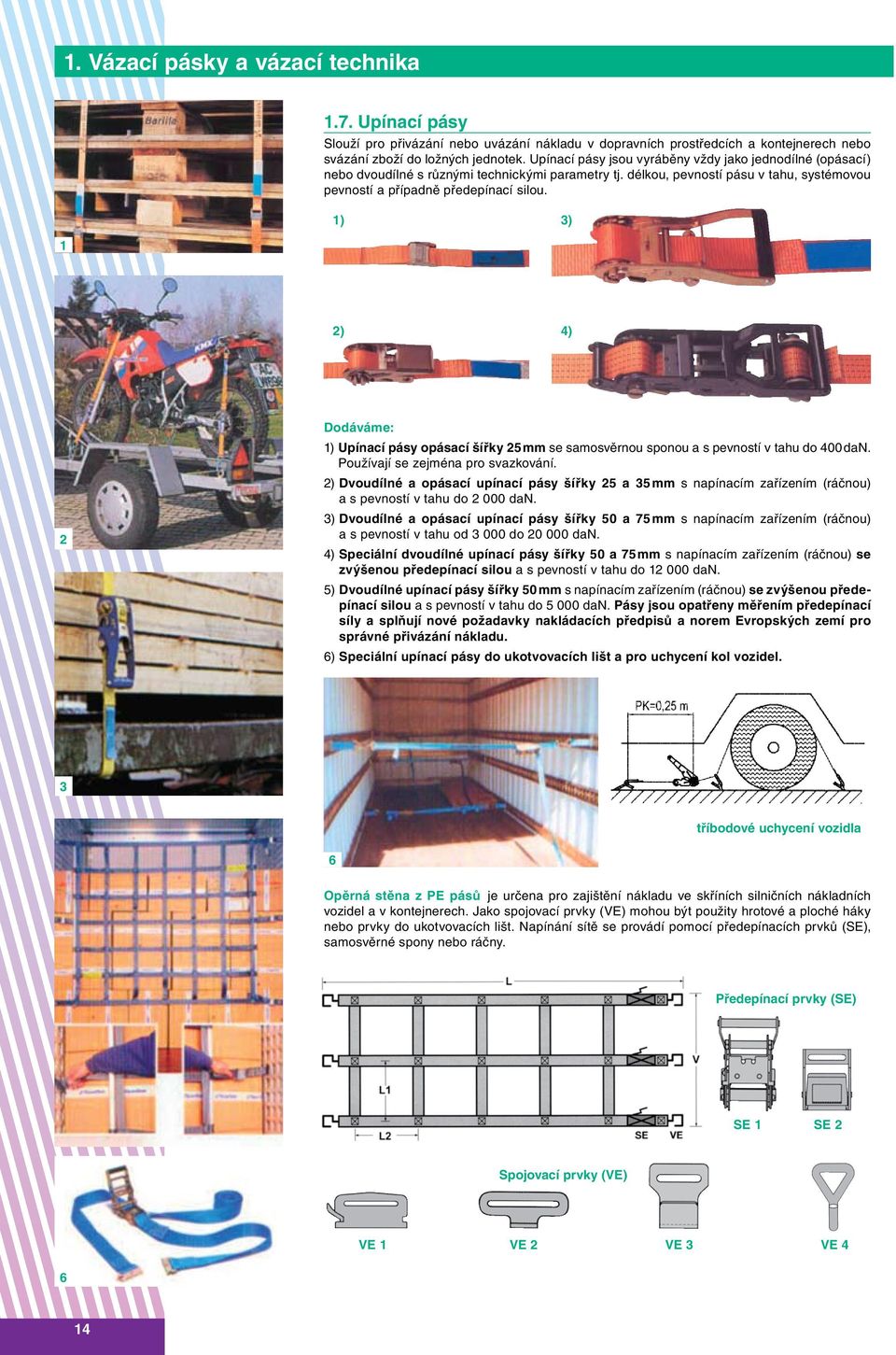 1) 3) 2) 4) 2 Dodáváme: 1) Upínací pásy opásací šířky 25 mm se samosvěrnou sponou a s pevností v tahu do 400 dan. Používají se zejména pro svazkování.