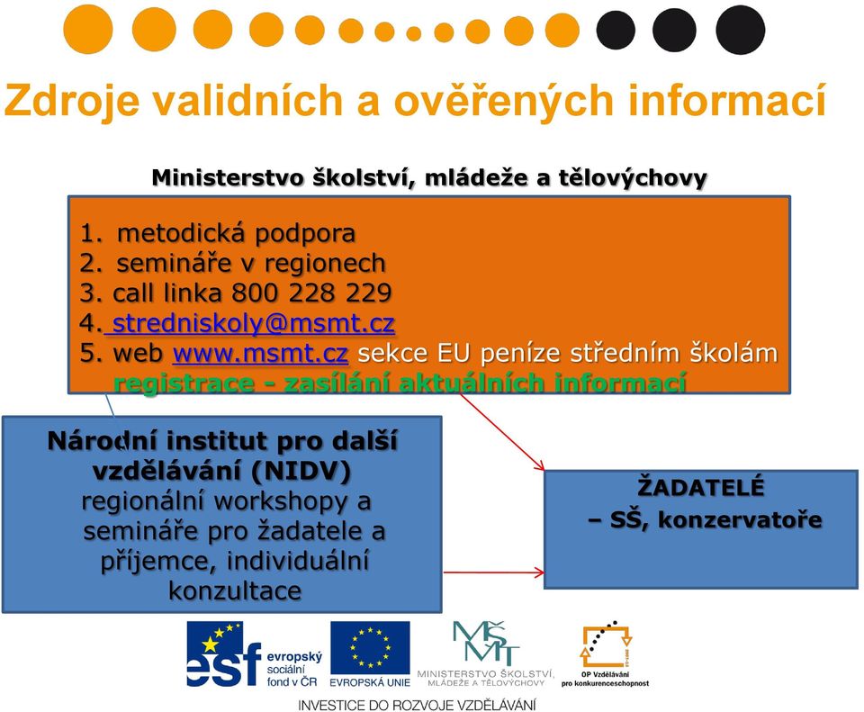 msmt.cz sekce EU peníze středním školám registrace - zasílání aktuálních informací Národní institut pro