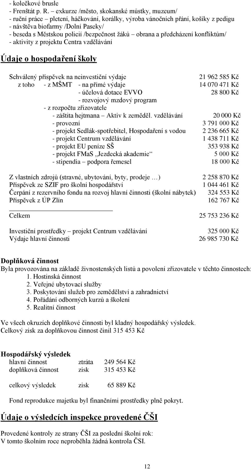 žáků obrana a předcházení konfliktům/ - aktivity z projektu Centra vzdělávání Údaje o hospodaření školy Schválený příspěvek na neinvestiční výdaje 21 962 585 Kč z toho - z MŠMT - na přímé výdaje 14