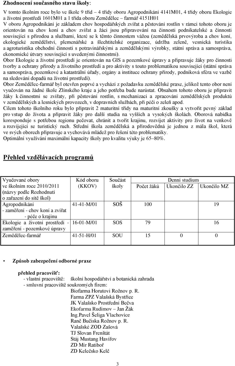 podnikatelské a činnosti související s přírodou a službami, které se k těmto činnostem vážou (zemědělská prvovýroba a chov koní, ekologické zemědělství, plemenářské a šlechtitelské organizace, údržba