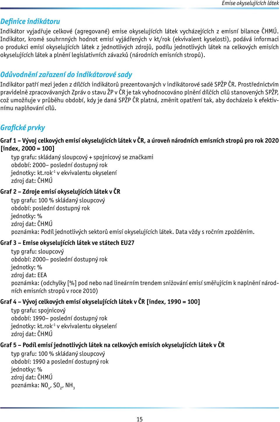 celkových emisích okyselujících látek a plnění legislativních závazků (národních emisních stropů).