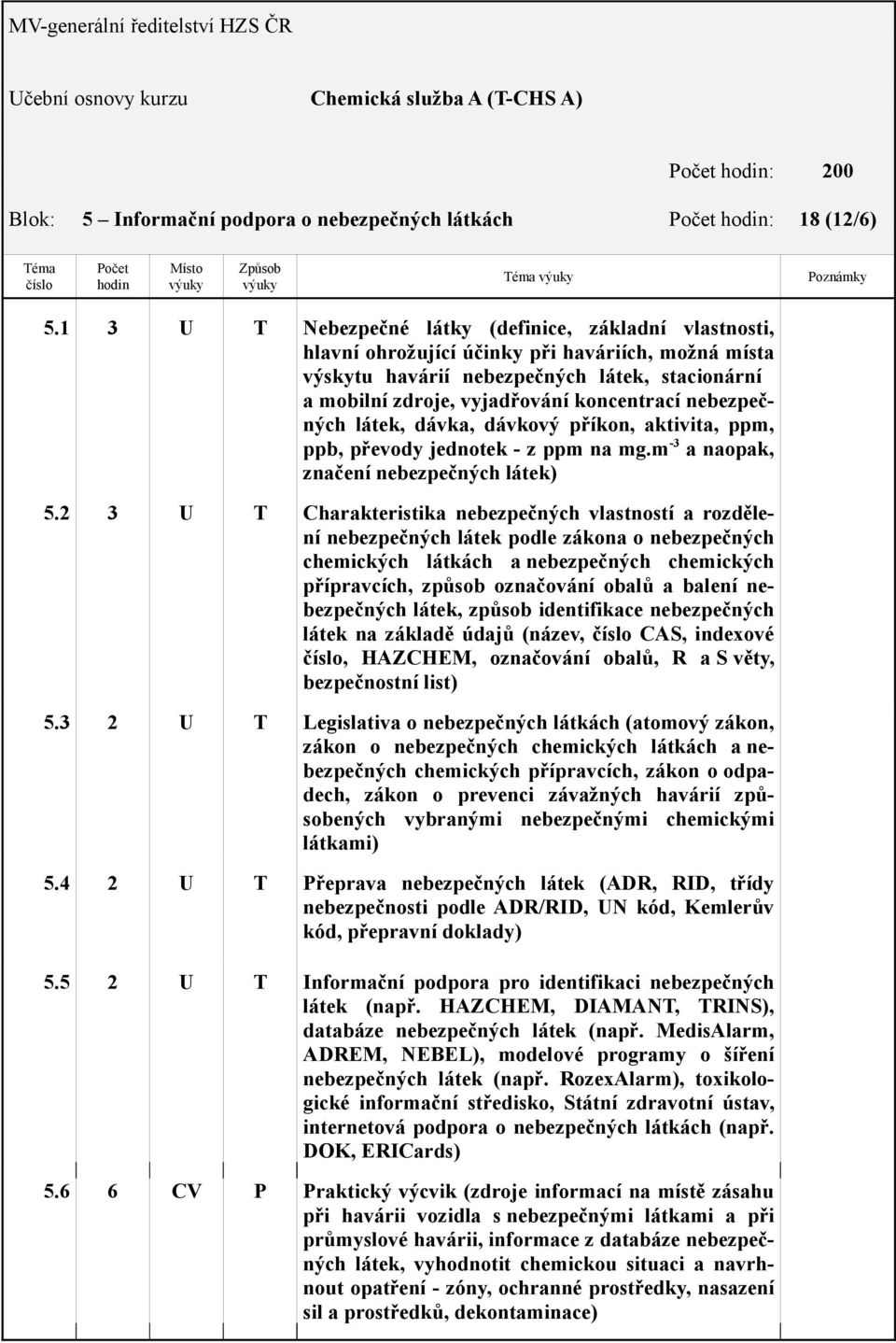 nebezpečných látek, dávka, dávkový příkon, aktivita, ppm, ppb, převody jednotek - z ppm na mg.m -3 a naopak, značení nebezpečných látek) 5.