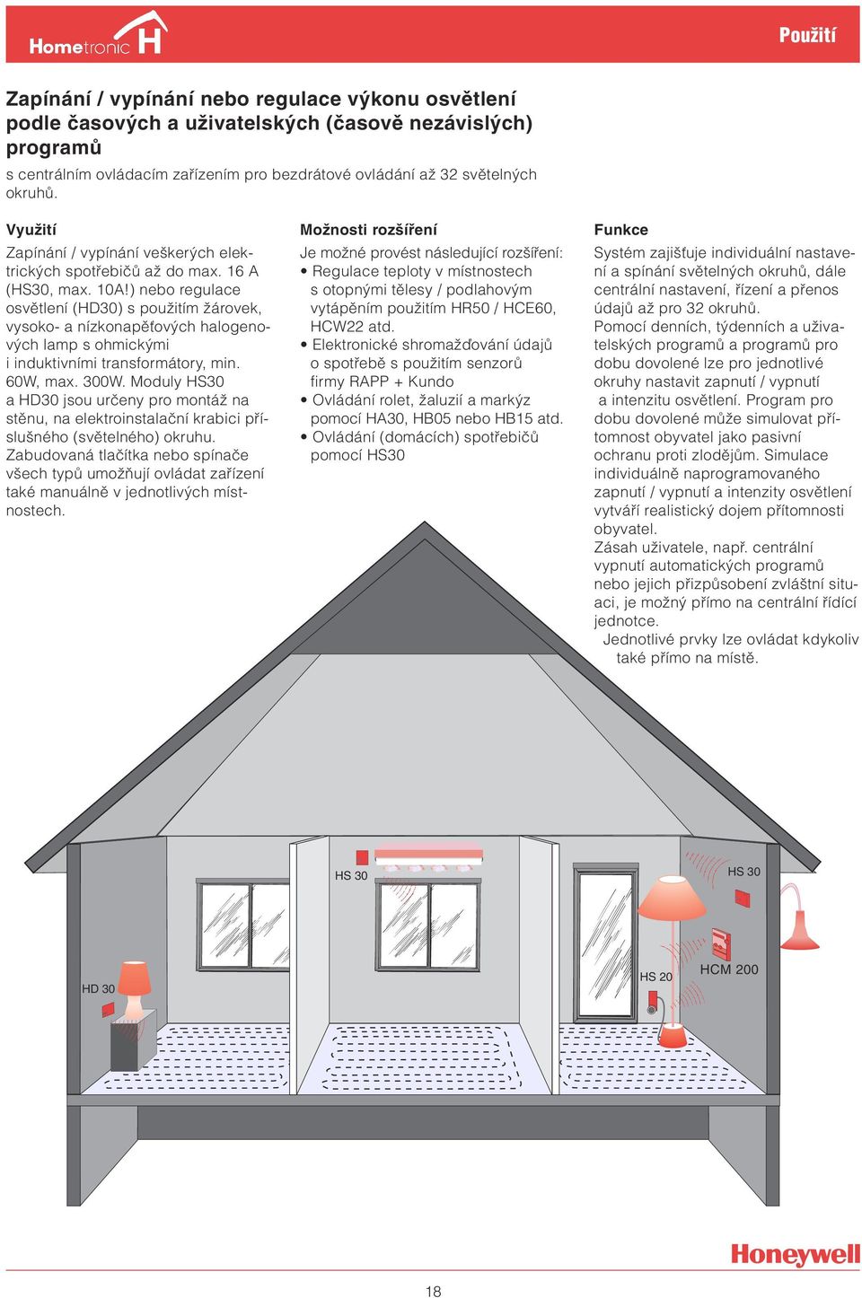 ) nebo regulace osvětlení (HD30) s použitím žárovek, vysoko- a nízkonapěťových halogenových lamp s ohmickými i induktivními transformátory, min. 60W, max. 300W.