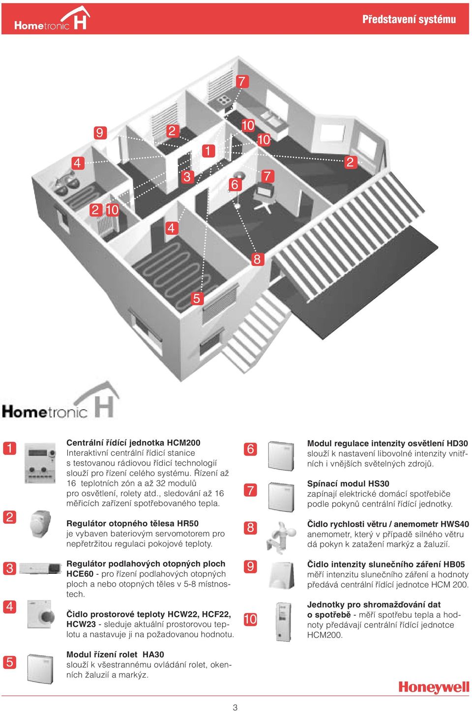 Regulátor otopného tělesa HR50 je vybaven bateriovým servomotorem pro nepřetržitou regulaci pokojové teploty.