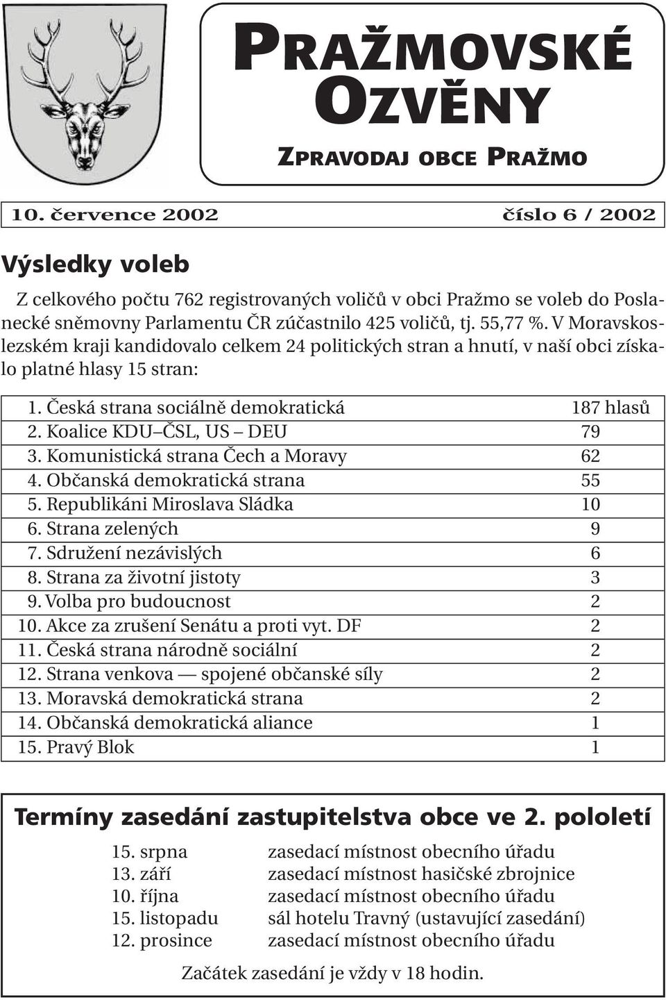 V Moravskoslezském kraji kandidovalo celkem 24 politických stran a hnutí, v naší obci získalo platné hlasy 15 stran: 11. Česká strana sociálně demokratická 187 hlasů 12.