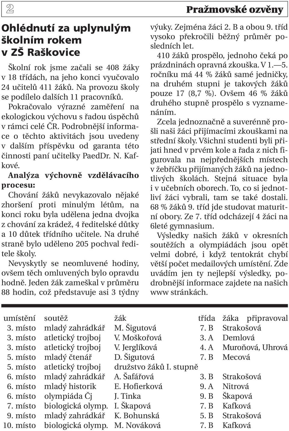 Podrobnější informace o těchto aktivitách jsou uvedeny v dalším příspěvku od garanta této činnosti paní učitelky PaedDr. N. Kafkové.