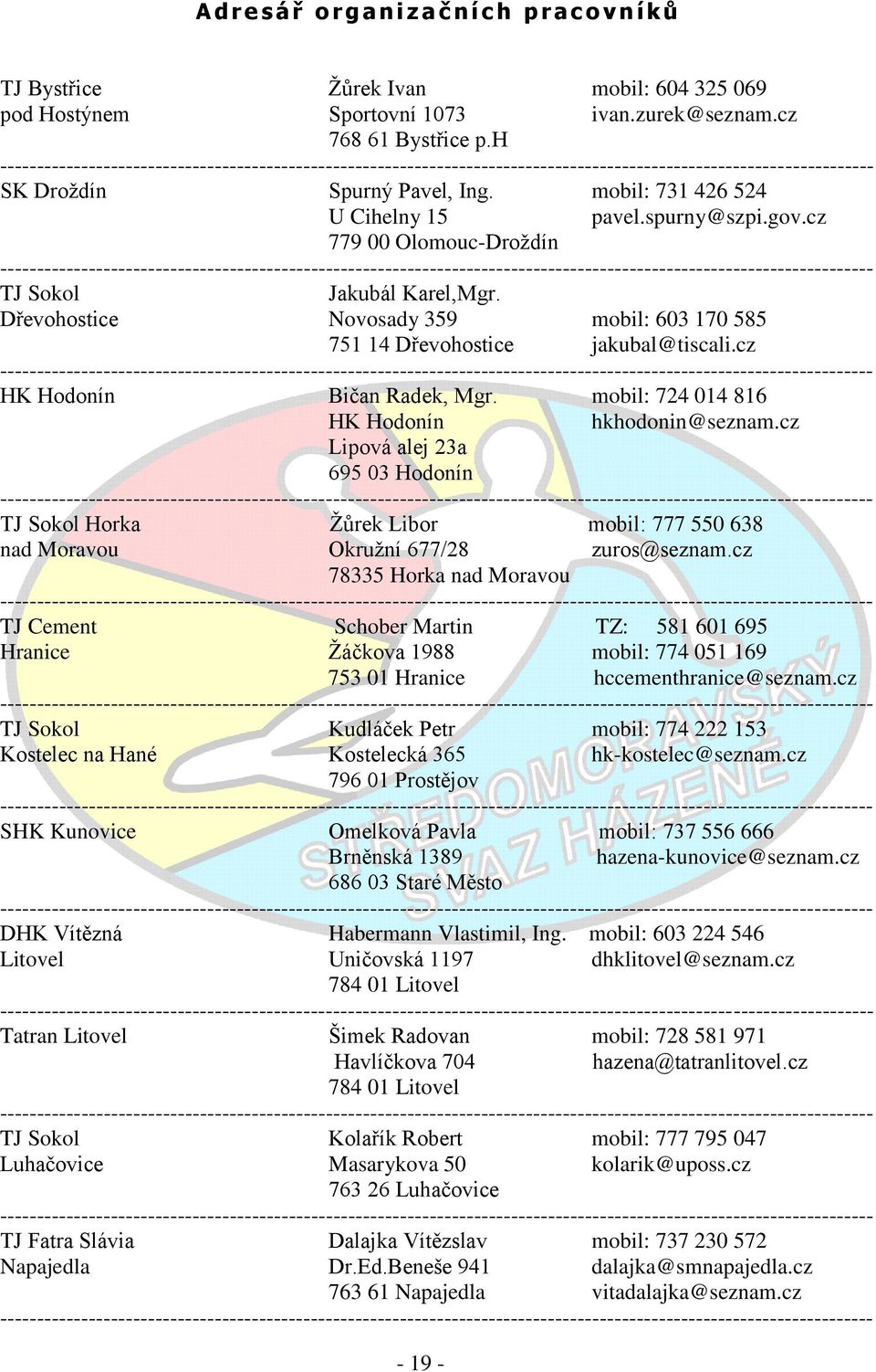 cz HK Hodonín Bičan Radek, Mgr. mobil: 724 014 816 HK Hodonín hkhodonin@seznam.cz Lipová alej 23a 695 03 Hodonín TJ Sokol Horka Ţůrek Libor mobil: 777 550 638 nad Moravou Okruţní 677/28 zuros@seznam.