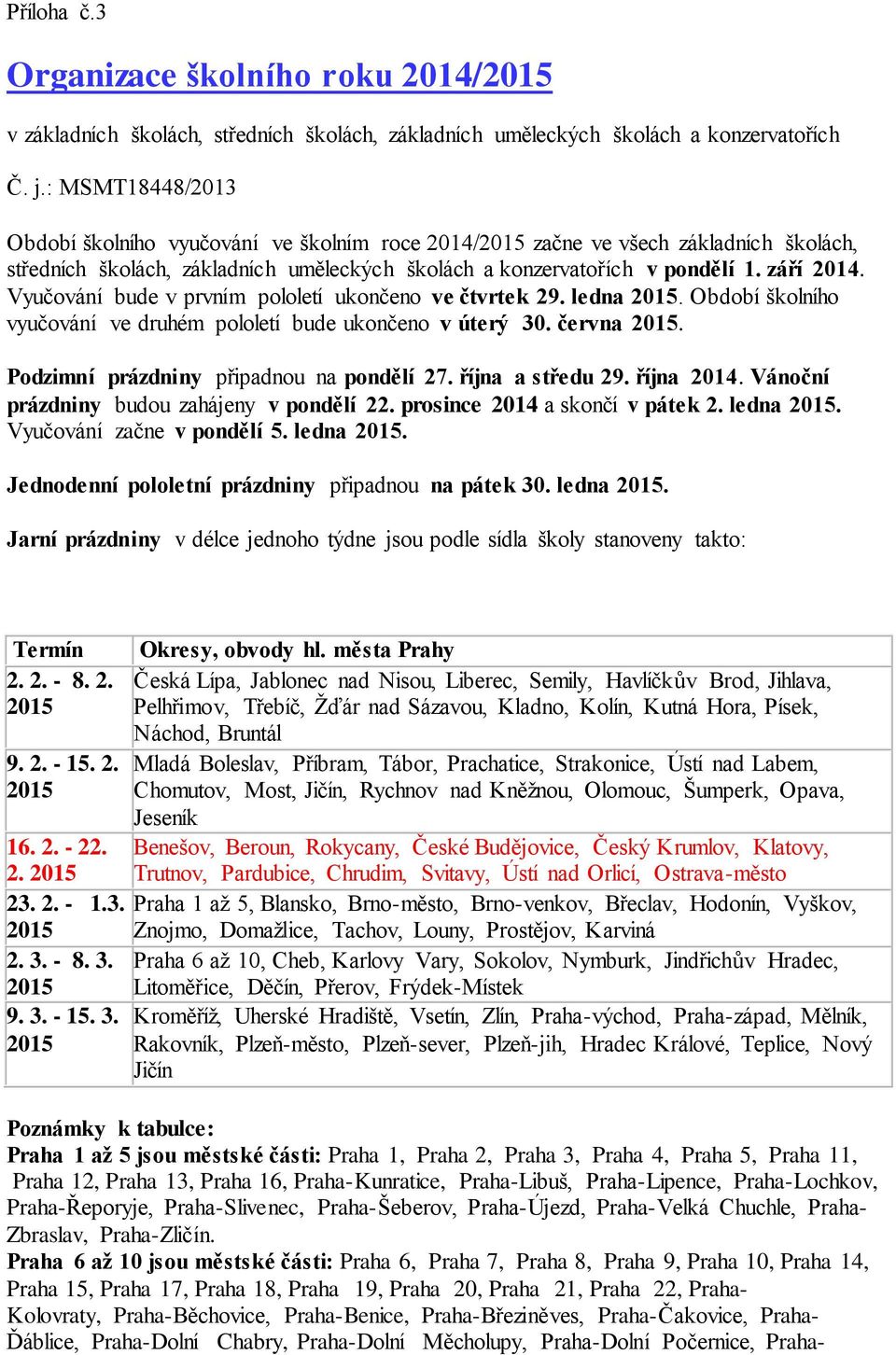 Vyučování bude v prvním pololetí ukončeno ve čtvrtek 29. ledna 2015. Období školního vyučování ve druhém pololetí bude ukončeno v úterý 30. června 2015. Podzimní prázdniny připadnou na pondělí 27.