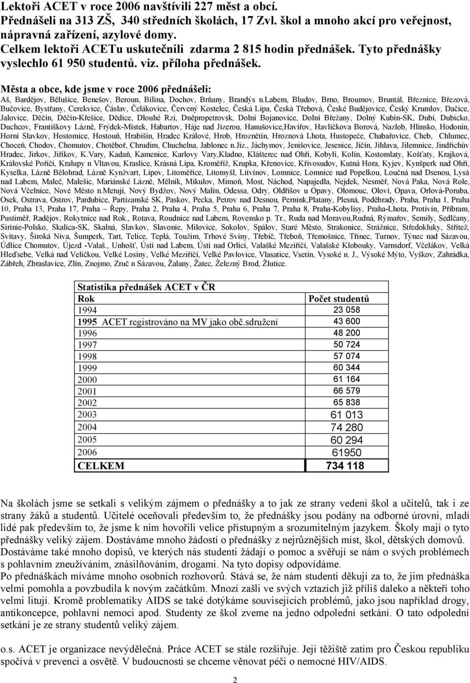 Města a obce, kde jsme v roce 2006 přednášeli: Aš, Bardějov, Bělušice, Benešov, Beroun, Bílina, Dochov, Brňany, Brandýs n.