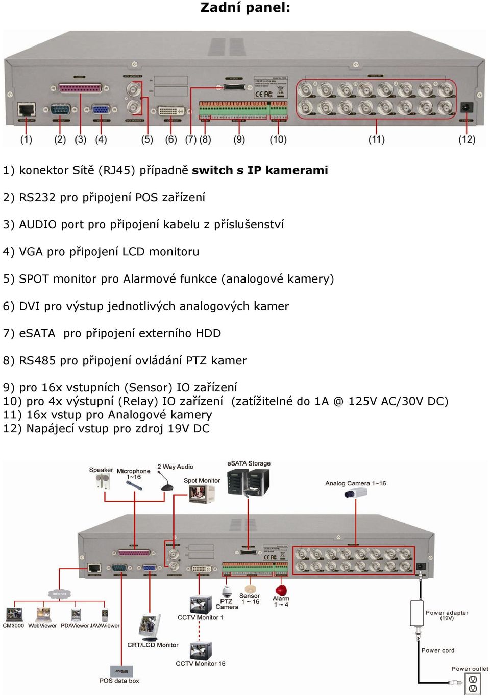 analogových kamer 7) esata pro připojení externího HDD 8) RS485 pro připojení ovládání PTZ kamer 9) pro 16x vstupních (Sensor) IO zařízení