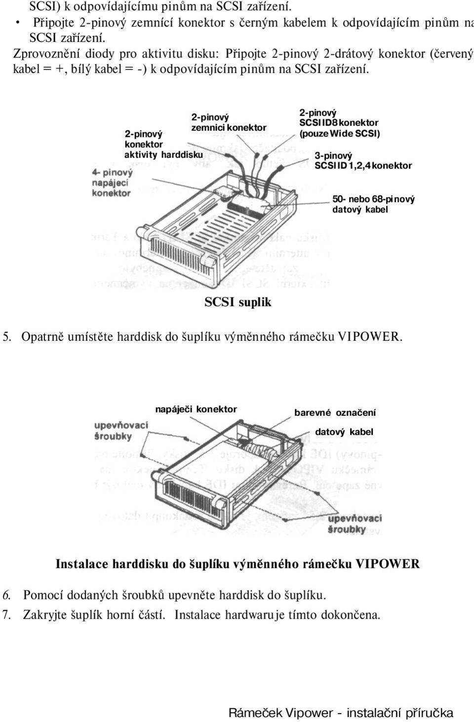 2-pinový zemnici konektor 2-pinový konektor aktivity harddisku 2-pinový SCSI ID8 konektor (pouze Wide SCSI) 3-pinový SCSI ID 1,2,4 konektor 50- nebo 68-pi nový datový kabel SCSI suplik 5.