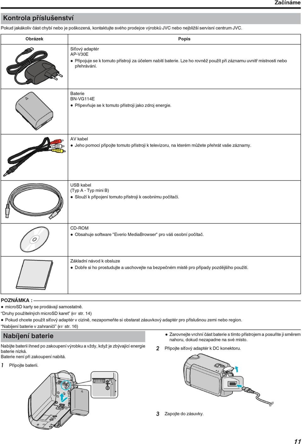 kabel 0 Jeho pomocí připojte tomuto přístroji k televizoru, na kterém můžete přehrát vaše záznamy USB kabel (Typ A - Typ mini B) 0 Slouží k připojení tomuto přístroji k osobnímu počítači CD-ROM 0