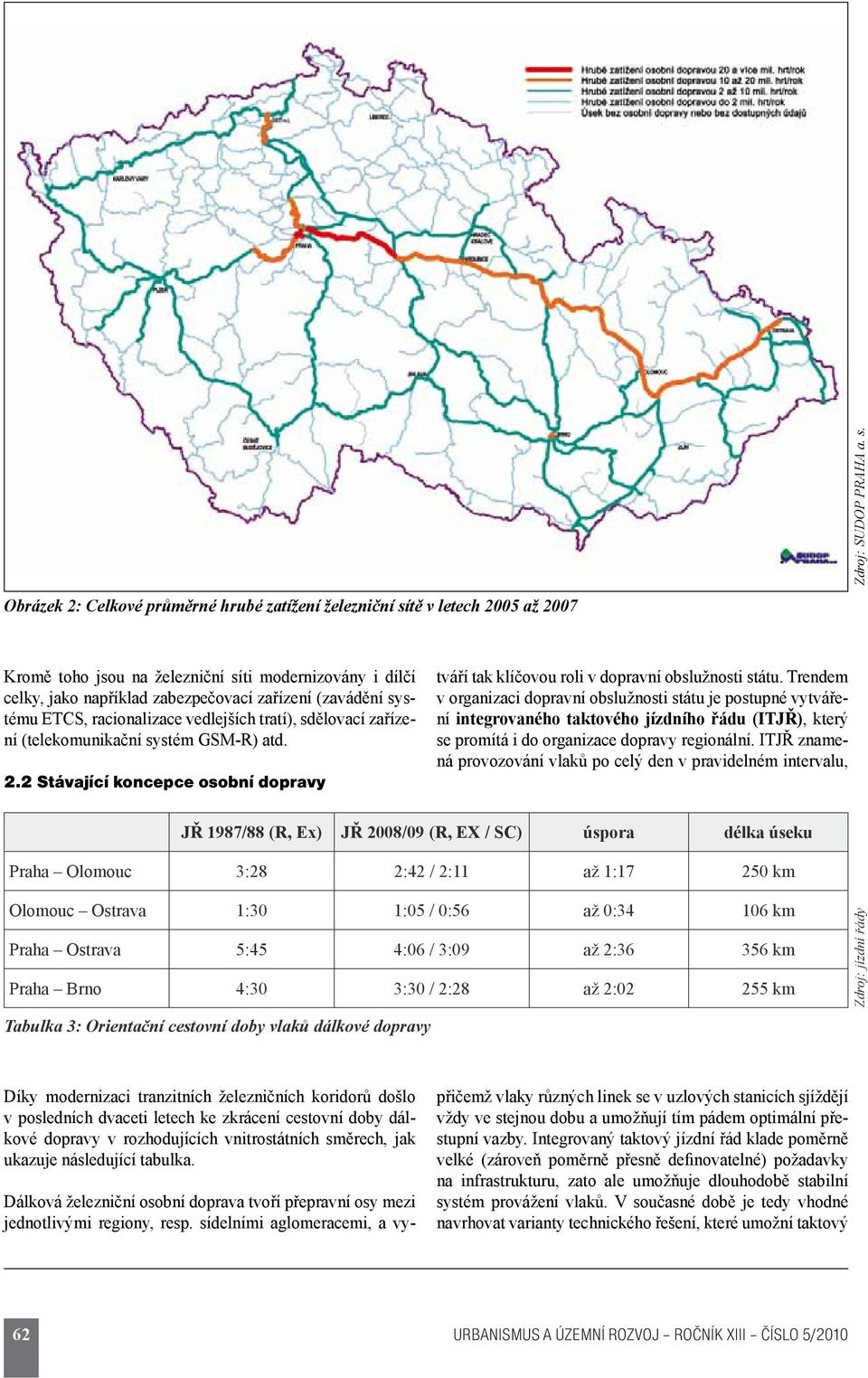 systému ETCS, racionalizace vedlejších tratí), sdělovací zařízení (telekomunikační systém GSM-R) atd. 2.2 Stávající koncepce osobní dopravy tváří tak klíčovou roli v dopravní obslužnosti státu.