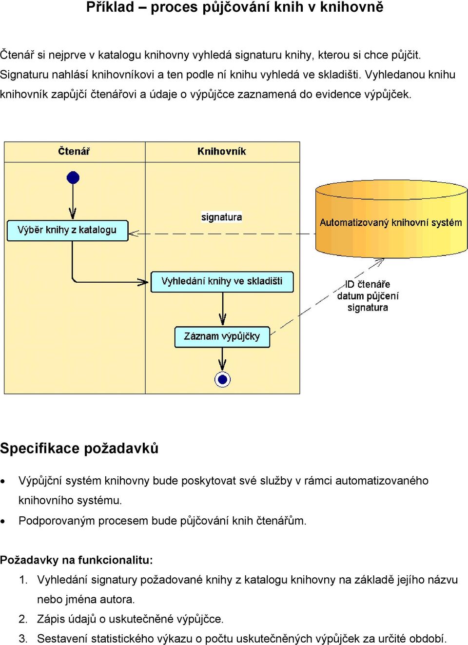 Specifikace požadavků Výpůjční systém knihovny bude poskytovat své služby v rámci automatizovaného knihovního systému. Podporovaným procesem bude půjčování knih čtenářům.