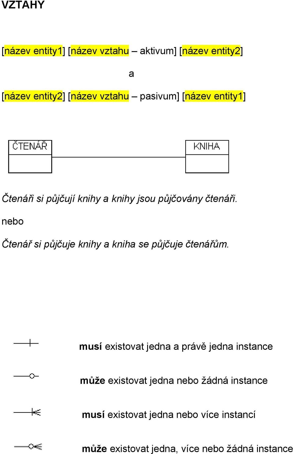 nebo Čtenář si půjčuje knihy a kniha se půjčuje čtenářům.