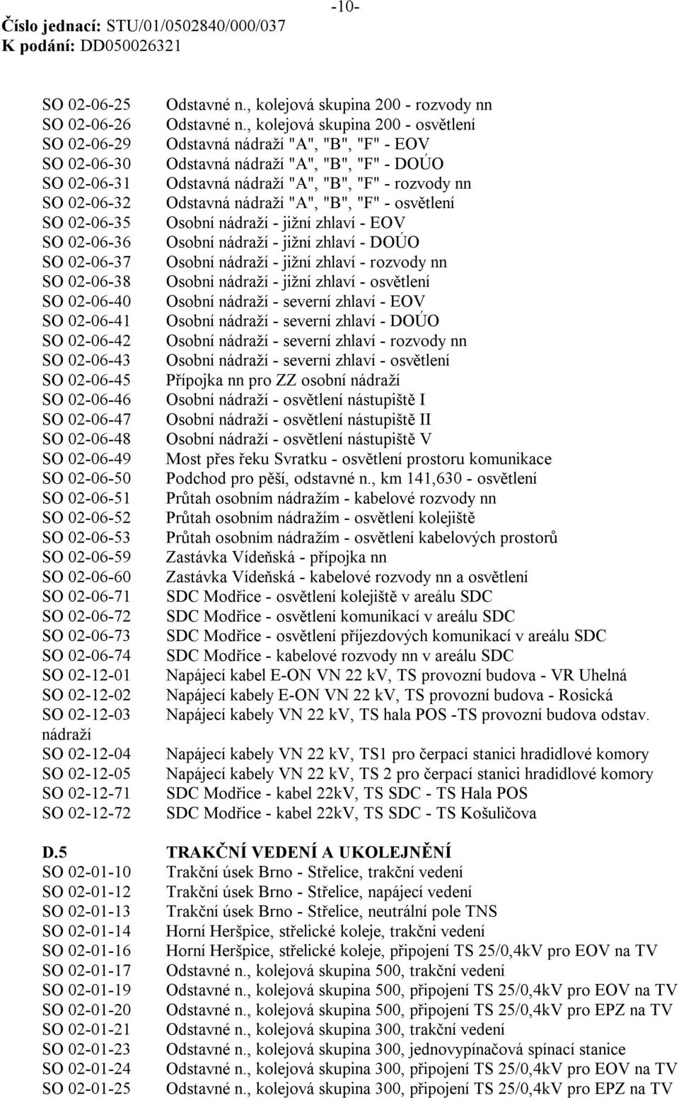 02-12-04 SO 02-12-05 SO 02-12-71 SO 02-12-72 Odstavné n., kolejová skupina 200 - rozvody nn Odstavné n.