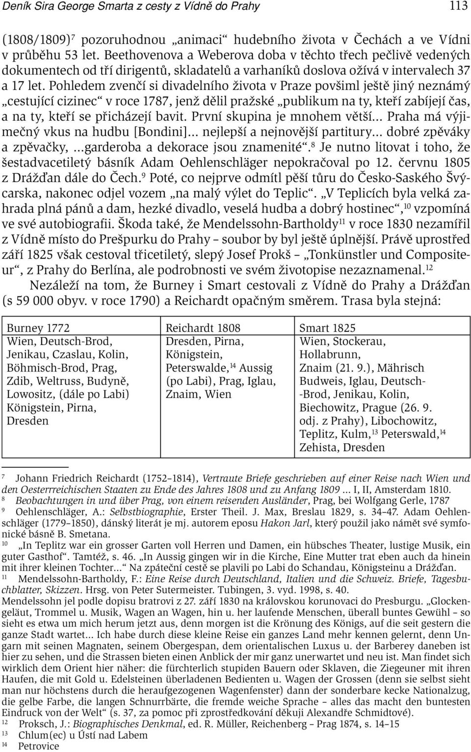 Pohledem zvenčí si divadelního života v Praze povšiml ještě jiný neznámý cestující cizinec v roce 1787, jenž dělil pražské publikum na ty, kteří zabíjejí čas, a na ty, kteří se přicházejí bavit.