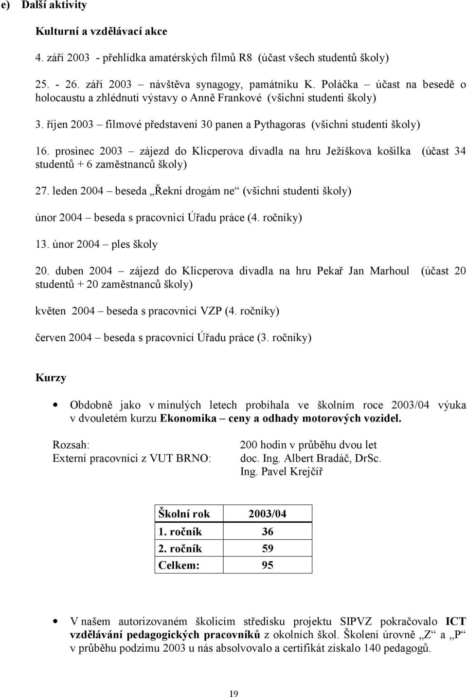 prosinec 2003 zájezd do Klicperova divadla na hru Ježíškova košilka (účast 34 studentů + 6 zaměstnanců školy) 27.