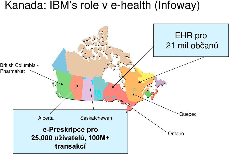 PharmaNet Alberta Saskatchewan Quebec