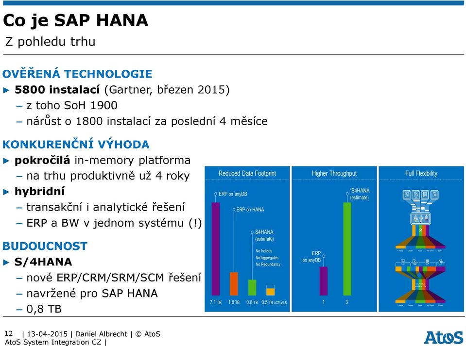 trhu produktivně už 4 roky hybridní transakční i analytické ešení ERP a BW v jednom systému (!