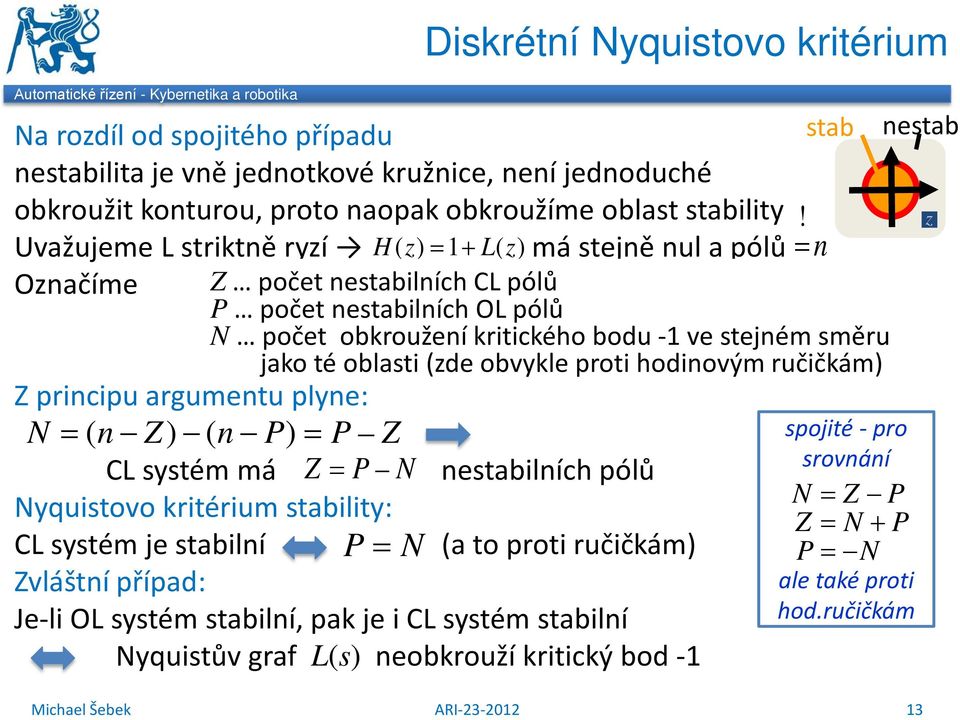 bodu -1 ve stejném směru jako té oblasti (zde obvykle proti hodinovým ručičkám) Z principu argumentu plyne: N = ( n Z) ( n P) = P Z spojité - pro CL systém má Z = P N srovnání nestabilních pólů