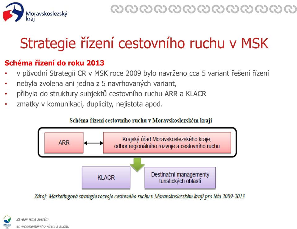 nebyla zvolena ani jedna z 5 navrhovaných variant, přibyla do struktury