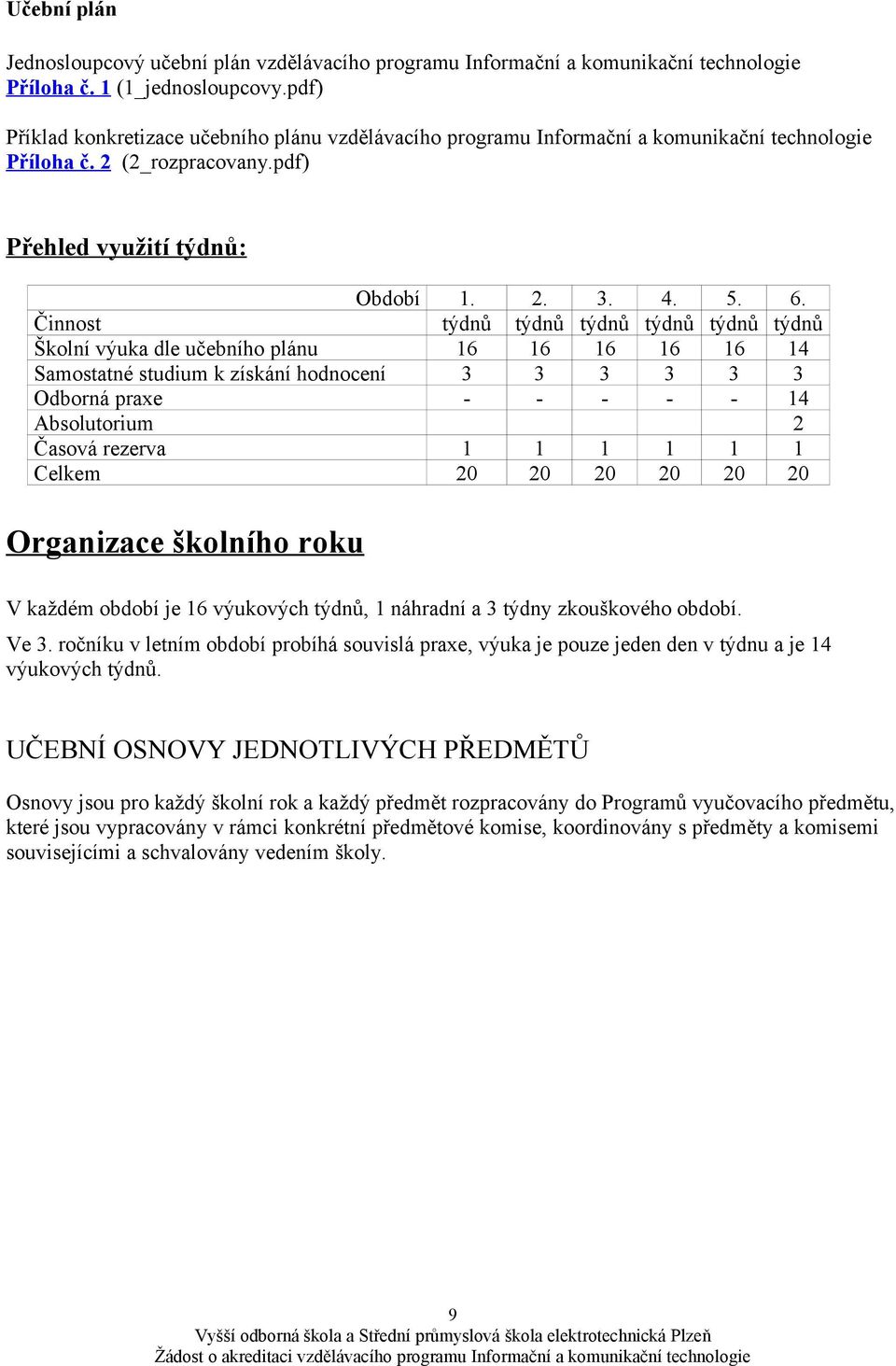 pdf) Přehled využití týdnů: Období Činnost Školní výuka dle učebního plánu Samostatné studium k získání hodnocení Odborná praxe Absolutorium Časová rezerva Celkem 1. týdnů 16 3 1 20 2. 3. 4. 5. 6.