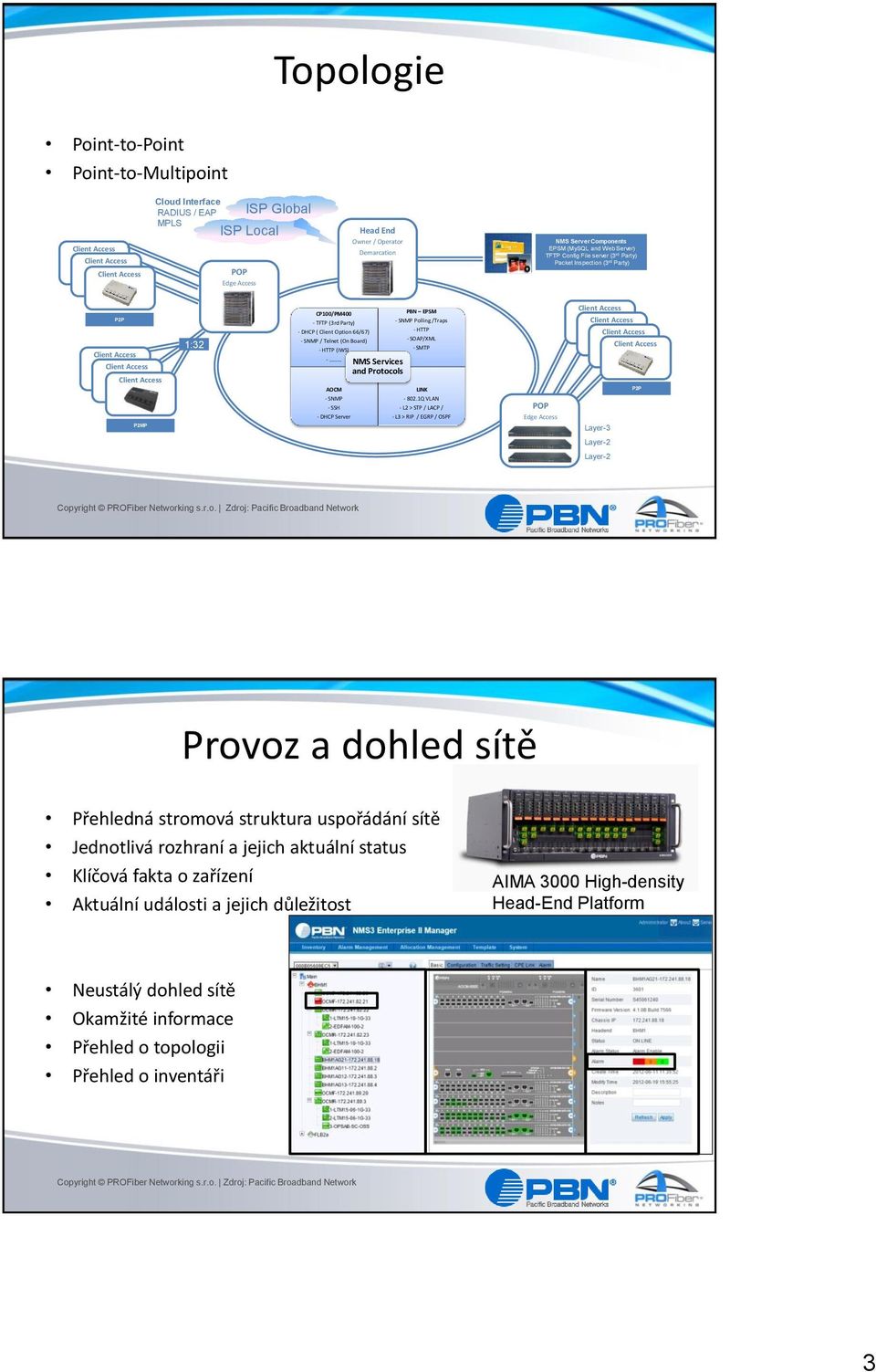 Services and Protocols AOCM PBN EPSM - SNMP Polling /Traps - HTTP - SOAP/XML - SMTP LINK P2P - SNMP - SSH - DHCP Server - 802.