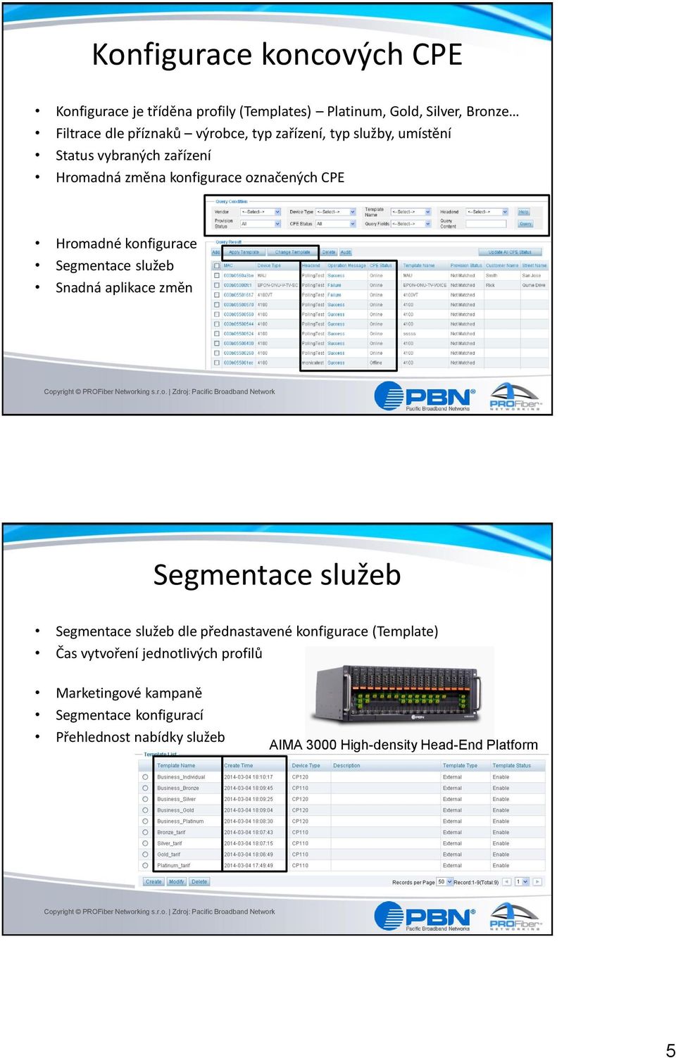 konfigurace Segmentace služeb Snadná aplikace změn Segmentace služeb Segmentace služeb dle přednastavené konfigurace (Template)