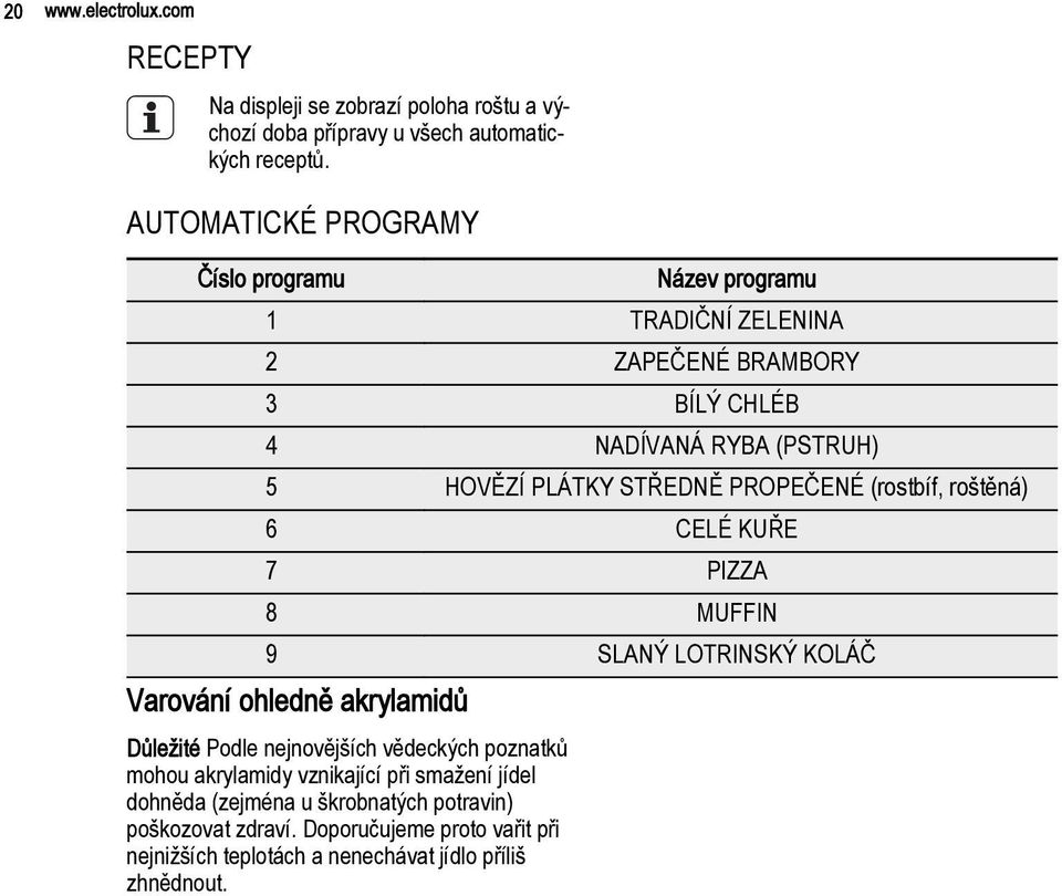 PROPEČENÉ (rostbíf, roštěná) 6 CELÉ KUŘE 7 PIZZA 8 MUFFIN 9 SLANÝ LOTRINSKÝ KOLÁČ Varování ohledně akrylamidů Důležité Podle nejnovějších vědeckých