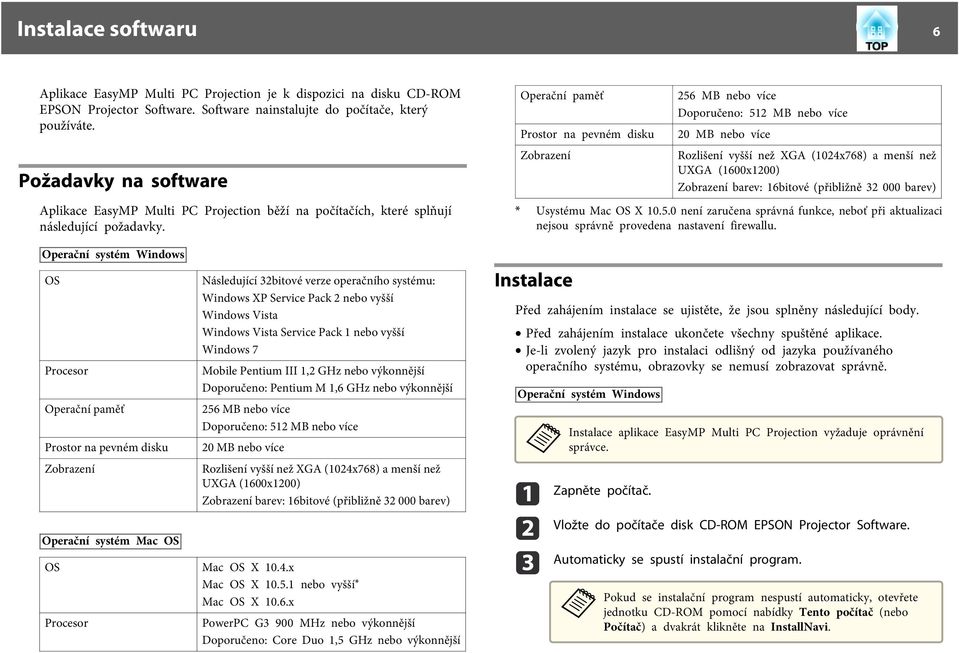 Operční pměť Prostor n pevném disku Zobrzení 256 MB nebo více Doporučeno: 512 MB nebo více 20 MB nebo více Rozlišení vyšší než XGA (1024x768) menší než UXGA (1600x1200) Zobrzení brev: 16bitové