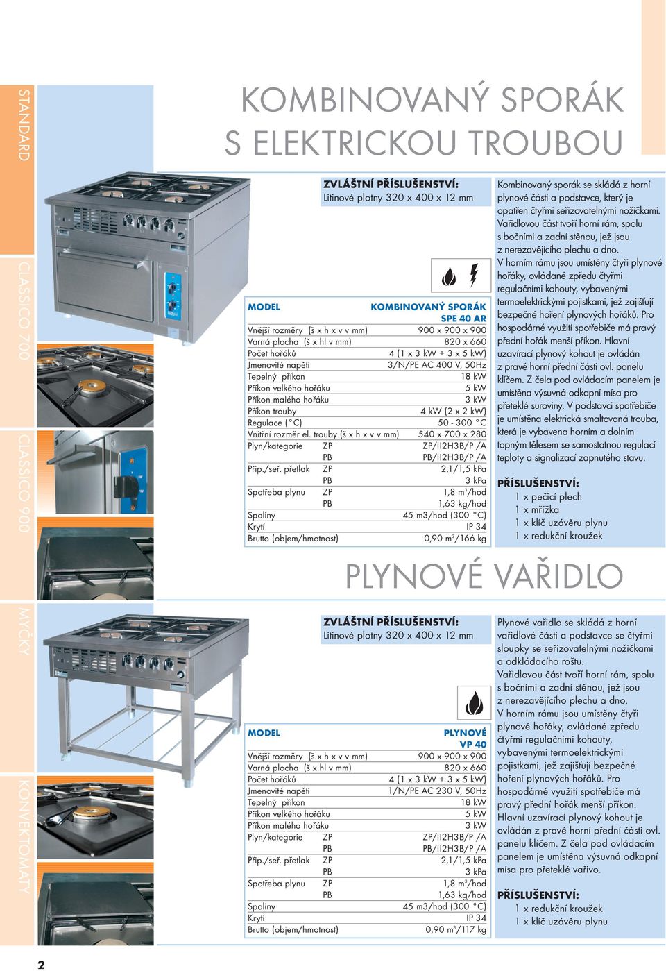 trouby (š x h x v v mm) 540 x 700 x 280 Plyn/kategorie ZP ZP/II2H3B/P /A /II2H3B/P /A Přip./seř.