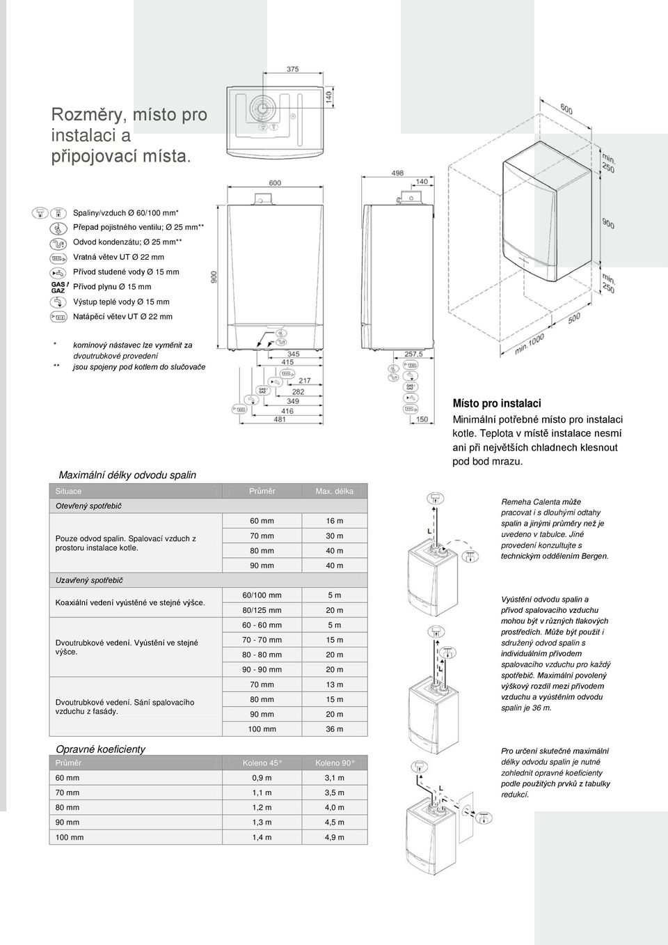 Natápěcí větev UT Ø 22 mm * komínový nástavec lze vyměnit za dvoutrubkové provedení ** jsou spojeny pod kotlem do slučovače Maximální délky odvodu spalin Situace Průměr Max.
