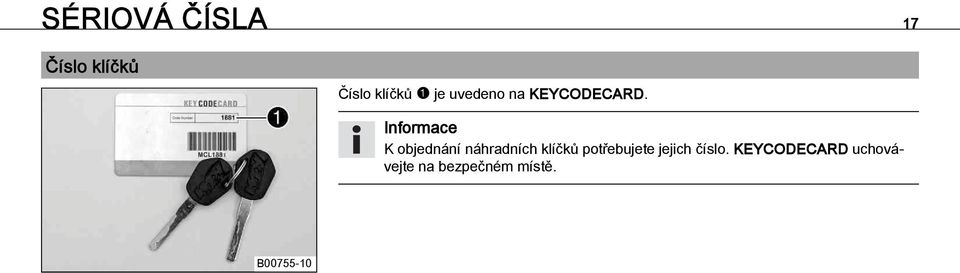 KEYCODECARD.