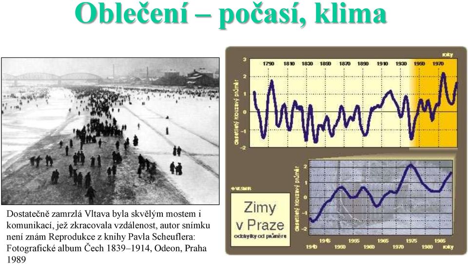 autor snímku není znám Reprodukce z knihy Pavla