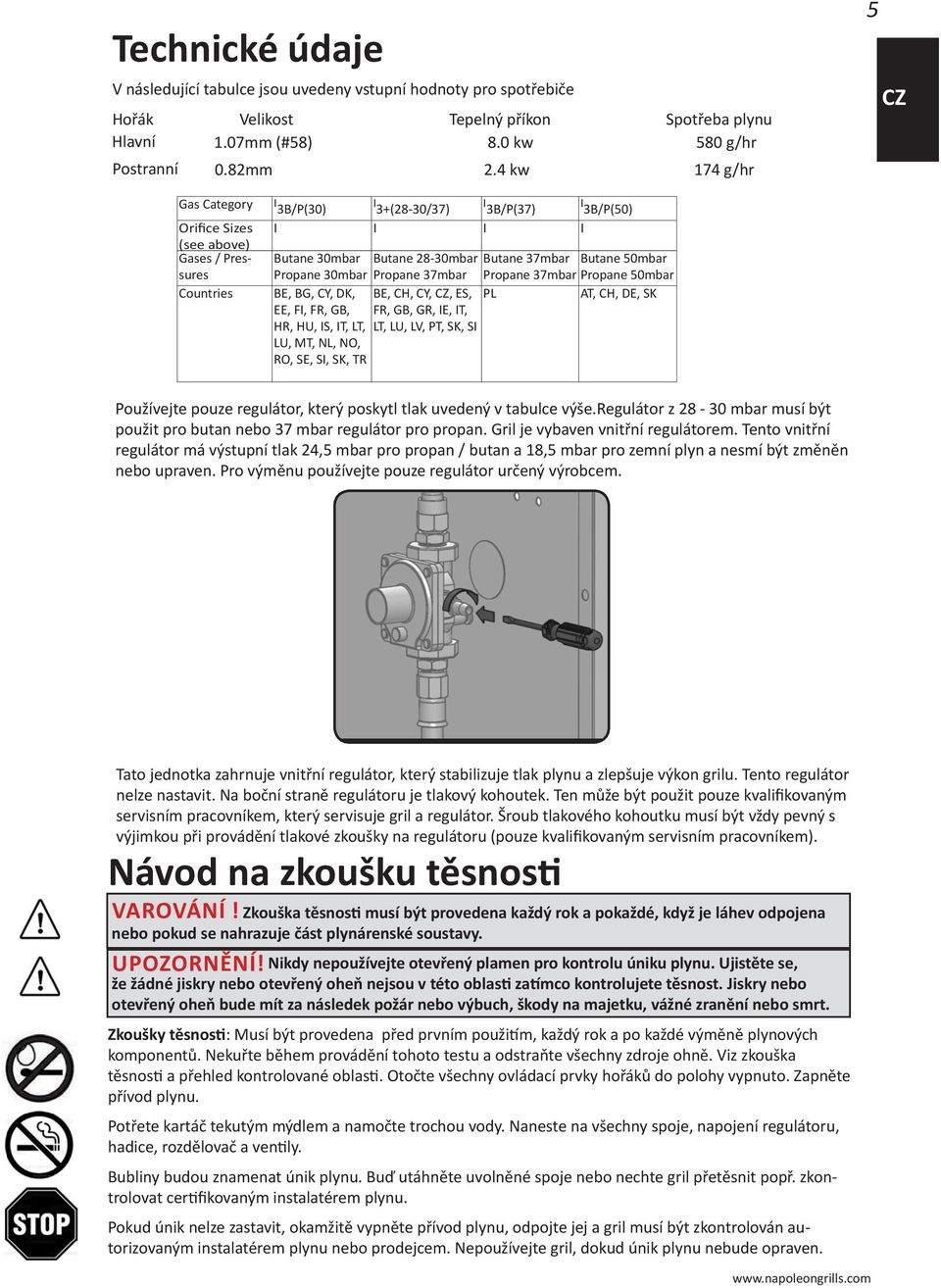 30mbar Propane 37mbar Propane 37mbar Propane 50mbar Countries BE, BG, CY, DK, EE, FI, FR, GB, BE, CH, CY, CZ, ES, FR, GB, GR, IE, IT, PL AT, CH, DE, SK HR, HU, IS, IT, LT, LT, LU, LV, PT, SK, SI LU,