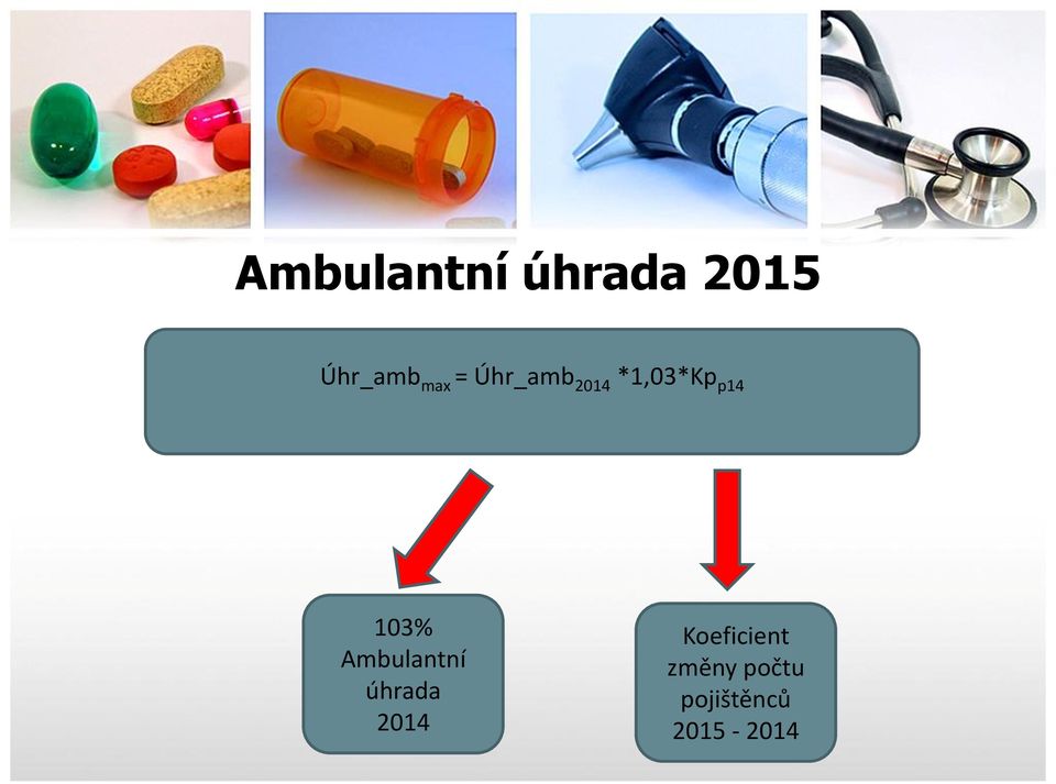 103% Ambulantní úhrada 2014