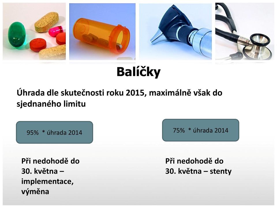 2014 75% * úhrada 2014 Při nedohodě do 30.