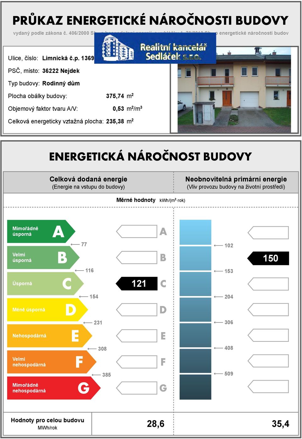 daření energií, a vyhlášky č. 78/213 Sb., o energetické náročnosti budov Ulice, číslo: Limnická č.p.