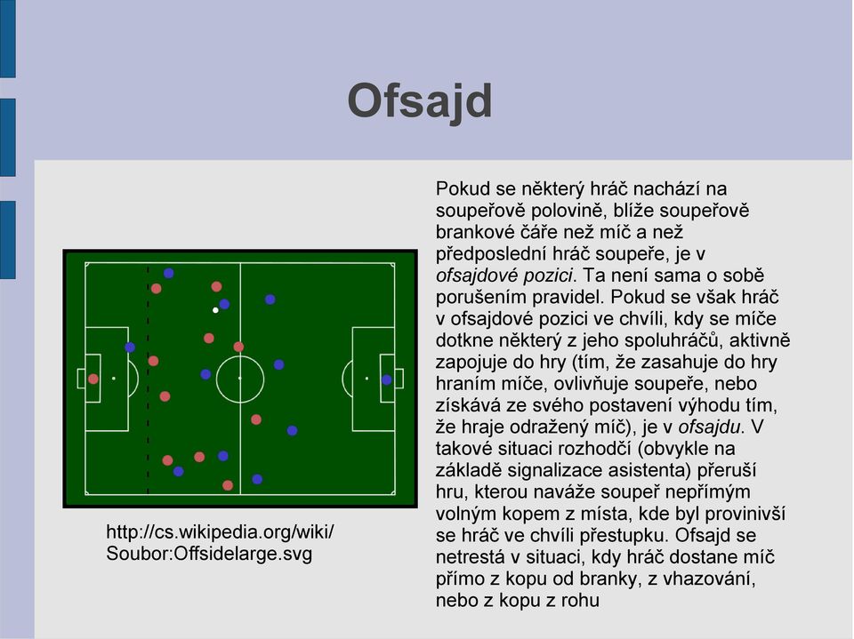 Pokud se však hráč v ofsajdové pozici ve chvíli, kdy se míče dotkne některý z jeho spoluhráčů, aktivně zapojuje do hry (tím, že zasahuje do hry hraním míče, ovlivňuje soupeře, nebo získává ze svého