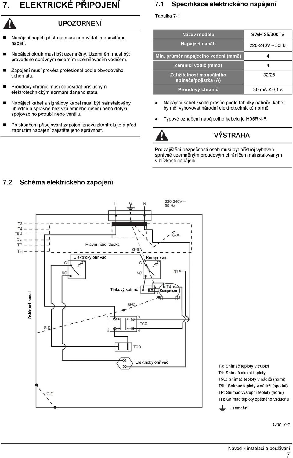 1 Specifikace elektrického napájení Tabulka 7-1 Název modelu Napájecí napětí SWH-35/300TS 220-240V~50Hz Min.