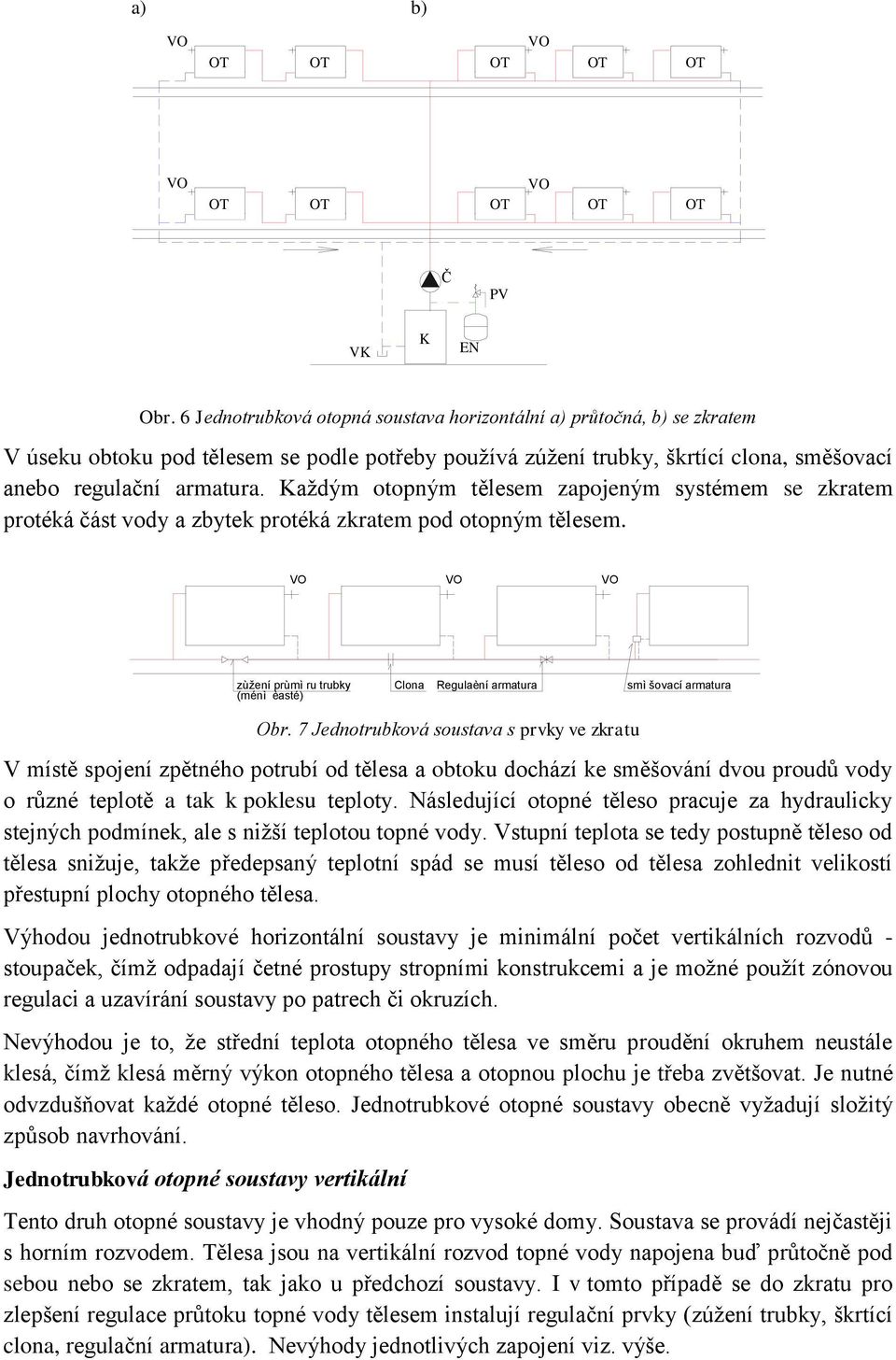 aždým otopným tělesem zapojeným systémem se zkratem protéká část vody a zbytek protéká zkratem pod otopným tělesem.