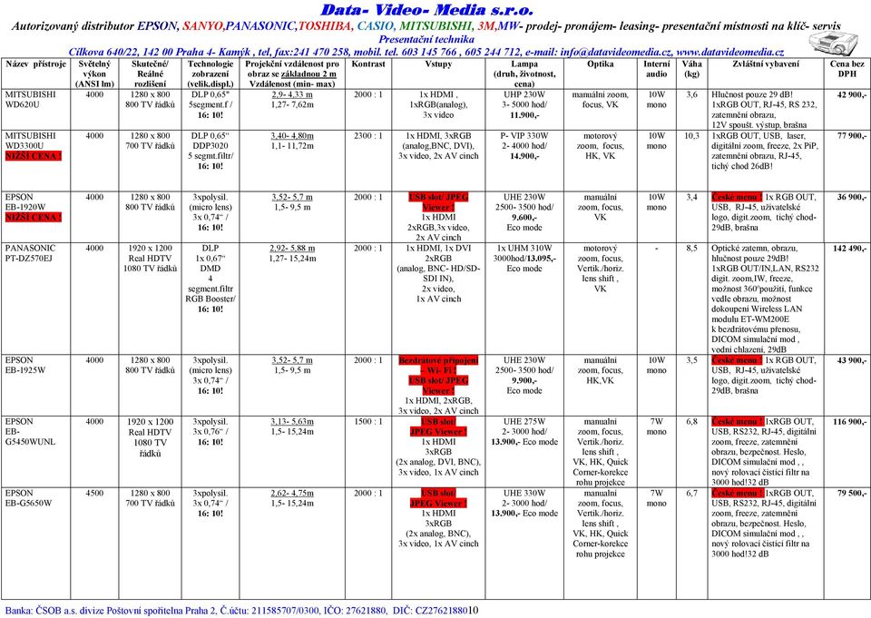 filtr/ Projekční vzdálenost pro obraz se základnou 2 m Vzdálenost (min- max) 2,9-4,33 m 1,27-7,62m 3,40-4,80m 1,1-11,72m Kontrast Vstupy Lampa (druh, životnost, cena) 2000 : 1, 1xRGB(analog), 3x